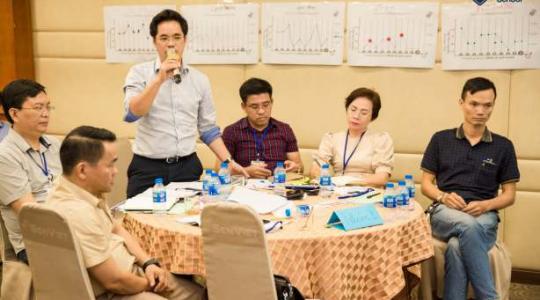 Khóa học CEO tại Hà Nội, HCM - Hệ thống Marketing hiện đại SG - Ảnh 20