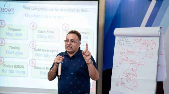 Khóa học CEO tại Hà Nội, HCM - Chiến lược phát triển chuỗi cho doanh nghiệp vừa và nhỏ SG - Ảnh 9