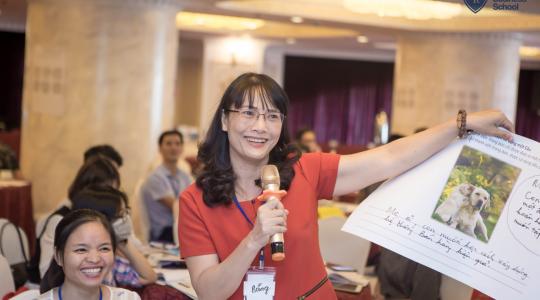 Khóa học CEO tại Hà Nội, HCM - Hệ thống bán hàng chuyên nghiệp HN - Ảnh 2