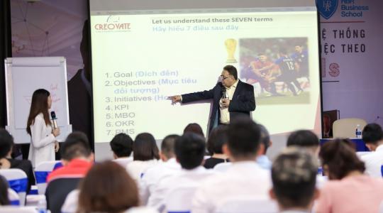 Khóa học CEO tại Hà Nội, HCM - Hệ thống quản trị hiệu quả công việc theo MBO - KPIs HN - Ảnh 24
