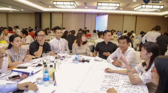 Trường doanh nhân HBR - Xây dựng và triển khai hệ thống quản trị công việc theo MBO & KPIs [20-21/7/2019] - Ảnh 9