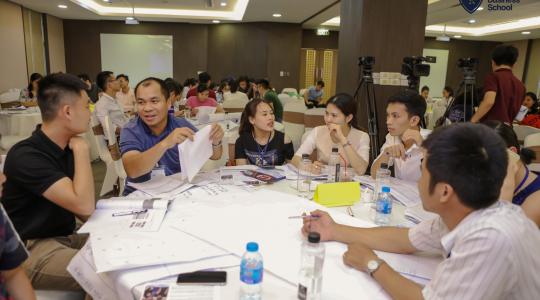 Trường doanh nhân HBR - Xây dựng và triển khai hệ thống quản trị công việc theo MBO & KPIs [20-21/7/2019] - Ảnh 8