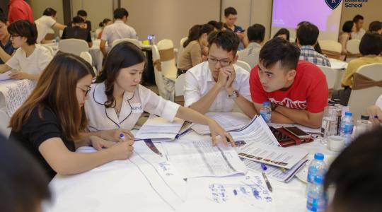 Trường doanh nhân HBR - Xây dựng và triển khai hệ thống quản trị công việc theo MBO & KPIs [20-21/7/2019] - Ảnh 7