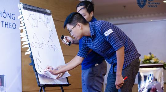 Khóa học quản trị nhân sự dành cho lãnh đạo, giám đốc - Hệ thống quản trị hiệu quả công việc theo MBO - KPIs - Ảnh 21