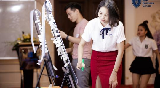 Khóa học quản trị nhân sự dành cho lãnh đạo, giám đốc - Hệ thống quản trị hiệu quả công việc theo MBO - KPIs - Ảnh 18