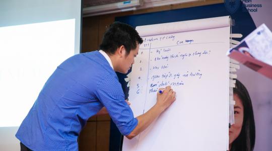 Khóa học quản trị nhân sự dành cho lãnh đạo, giám đốc - Xây dựng mô tả công việc và khung năng lực tuyển dụng - Ảnh 22