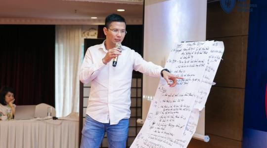 Khóa học quản trị nhân sự dành cho lãnh đạo, giám đốc - Xây dựng mô tả công việc và khung năng lực tuyển dụng - Ảnh 7