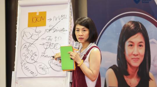 Khóa học quản trị nhân sự dành cho lãnh đạo, giám đốc - hệ thống đào tạo nhân sự nội bộ trong doanh nghiệp - Ảnh 33