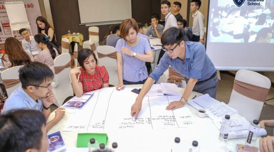 Khóa học quản trị nhân sự dành cho lãnh đạo, giám đốc - hệ thống đào tạo nhân sự nội bộ trong doanh nghiệp - Ảnh 6