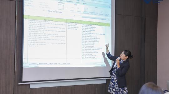 Khóa học quản trị nhân sự dành cho lãnh đạo, giám đốc - hệ thống đào tạo nhân sự nội bộ trong doanh nghiệp - Ảnh 3