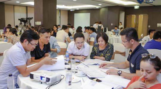 Khóa học quản trị nhân sự dành cho Lãnh đạo, giám đốc, quản lý cấp trung - Ảnh 120