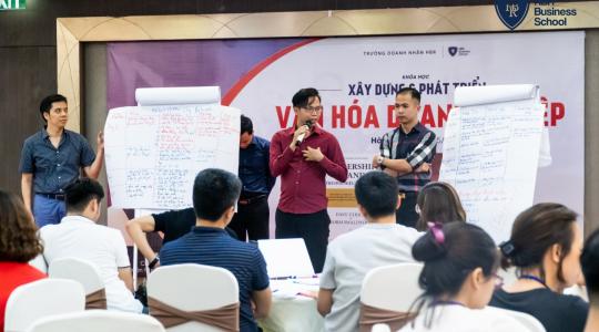 Khóa học quản trị nhân sự dành cho Lãnh đạo, giám đốc, quản lý cấp trung - Ảnh 115