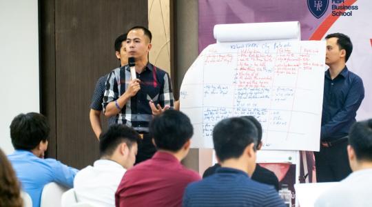 Khóa học quản trị nhân sự dành cho Lãnh đạo, giám đốc, quản lý cấp trung - Ảnh 113