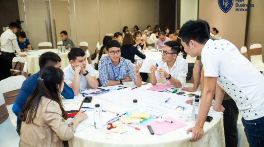 Khóa học quản trị nhân sự dành cho Lãnh đạo, giám đốc, quản lý cấp trung - Ảnh 36