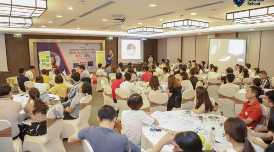 Khóa học quản trị nhân sự dành cho Lãnh đạo, giám đốc, quản lý cấp trung - Ảnh 28