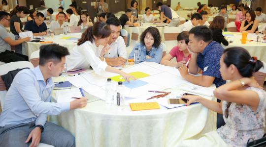 Khóa học quản trị nhân sự dành cho Lãnh đạo, giám đốc, quản lý cấp trung - Ảnh 96