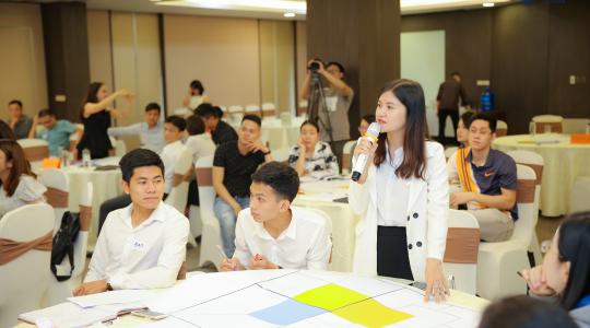 Khóa học quản trị nhân sự dành cho Lãnh đạo, giám đốc, quản lý cấp trung - Ảnh 94