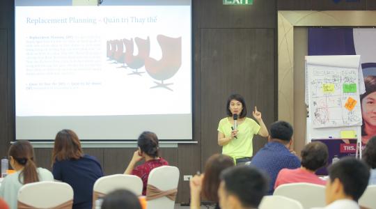 Khóa học quản trị nhân sự dành cho Lãnh đạo, giám đốc, quản lý cấp trung - Ảnh 89