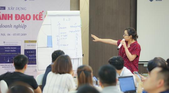 Khóa học quản trị nhân sự dành cho Lãnh đạo, giám đốc, quản lý cấp trung - Ảnh 49