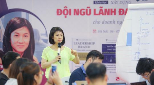 Khóa học quản trị nhân sự dành cho Lãnh đạo, giám đốc, quản lý cấp trung - Ảnh 48