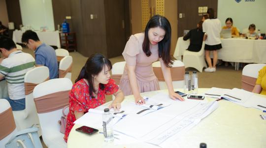 Khóa học quản trị nhân sự dành cho Lãnh đạo, giám đốc, quản lý cấp trung - Ảnh 45