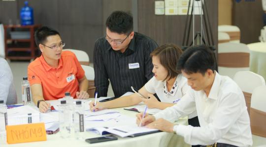 Khóa học quản trị nhân sự dành cho Lãnh đạo, giám đốc, quản lý cấp trung - Ảnh 44