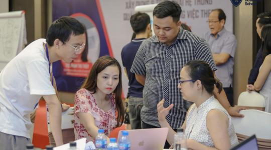 Khóa học quản trị nhân sự dành cho Lãnh đạo, giám đốc, quản lý cấp trung - Ảnh 86