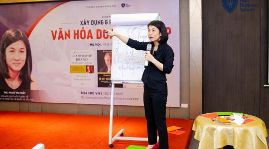 Khóa học quản trị nhân sự dành cho Lãnh đạo, giám đốc, quản lý cấp trung - Ảnh 81