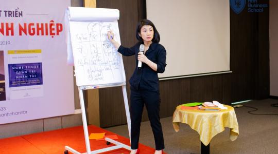 Khóa học quản trị nhân sự dành cho Lãnh đạo, giám đốc, quản lý cấp trung - Ảnh 80