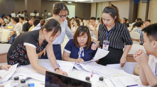 Khóa học quản trị nhân sự dành cho Lãnh đạo, giám đốc, quản lý cấp trung - Ảnh 75