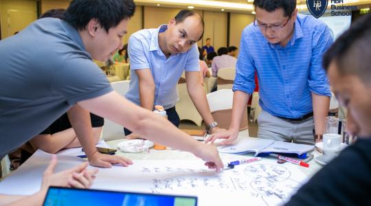 Khóa học quản trị nhân sự dành cho Lãnh đạo, giám đốc, quản lý cấp trung - Ảnh 70