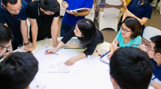 Khóa học quản trị nhân sự dành cho Lãnh đạo, giám đốc, quản lý cấp trung - Ảnh 68