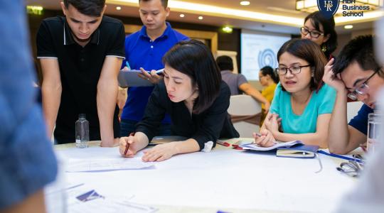 Khóa học quản trị nhân sự dành cho Lãnh đạo, giám đốc, quản lý cấp trung - Ảnh 67