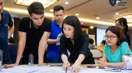 Khóa học quản trị nhân sự dành cho Lãnh đạo, giám đốc, quản lý cấp trung - Ảnh 66