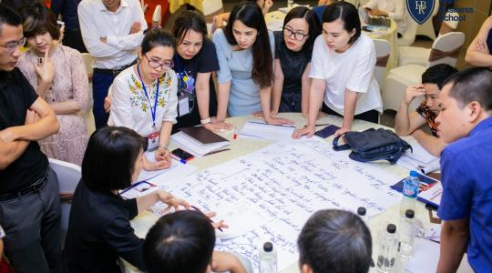 Khóa học quản trị nhân sự dành cho Lãnh đạo, giám đốc, quản lý cấp trung - Ảnh 65