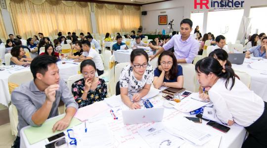 Khóa học CEO tại Hà Nội - Quản trị mục tiêu theo MBO - KPIs [28-29/10/2017] - Ảnh 5