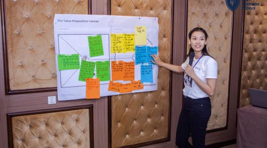 Tony Dzung - Chiến lược và mô hình kinh doanh Canvas K6 [10 - 11/08/2019] - Ảnh 19