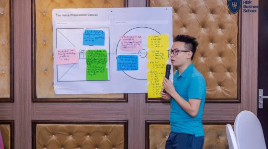 Tony Dzung - Chiến lược và mô hình kinh doanh Canvas K6 [10 - 11/08/2019] - Ảnh 14