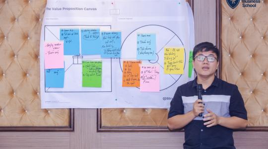 Tony Dzung - Chiến lược và mô hình kinh doanh Canvas K6 [10 - 11/08/2019] - Ảnh 8
