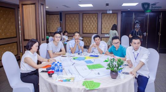 Tony Dzung - Chiến lược và mô hình kinh doanh Canvas K6 [10 - 11/08/2019] - Ảnh 3