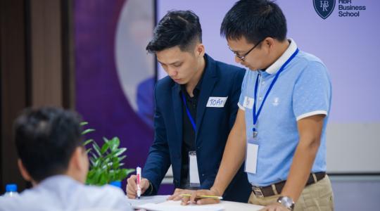 Tony Dzung - Chiến lược và mô hình kinh doanh Canvas K8 [19,20-10-2019] - Ảnh 13