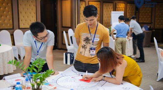 Tony Dzung - Chiến lược và mô hình kinh doanh Canvas K8 [19,20-10-2019] - Ảnh 10