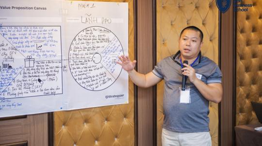 Tony Dzung - Chiến lược và mô hình kinh doanh Canvas K8 [19,20-10-2019] - Ảnh 6
