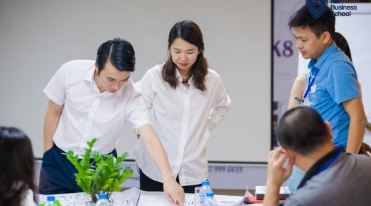 Tony Dzung - Chiến lược và mô hình kinh doanh Canvas K8 [19,20-10-2019] - Ảnh 3