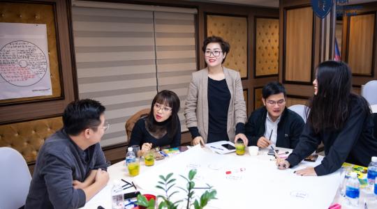 Tony Dzung - Chiến lược và mô hình kinh doanh Canvas K10 [21,22-12-2019] - Ảnh 18