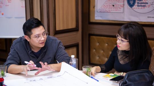 Tony Dzung - Chiến lược và mô hình kinh doanh Canvas K10 [21,22-12-2019] - Ảnh 10