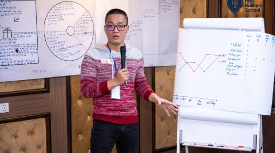 Tony Dzung - Chiến lược và mô hình kinh doanh Canvas K10 [21,22-12-2019] - Ảnh 9