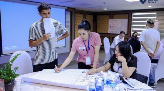 Tony Dzung - Ứng dụng công nghệ vào tự động hoá hoạt động Sales & Marketing [20/7/2019] - Ảnh 18