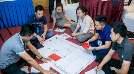 Khóa học mô hình kinh doanh Canvas cho Lãnh đạo, Giám đốc, Quản lý cấp trung - Ảnh 112