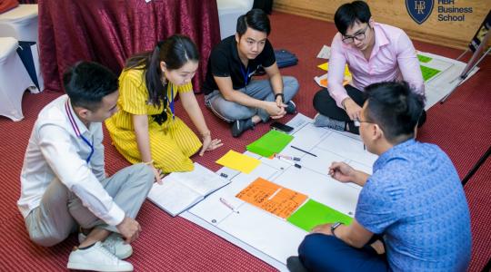 Khóa học mô hình kinh doanh Canvas cho Lãnh đạo, Giám đốc, Quản lý cấp trung - Ảnh 104